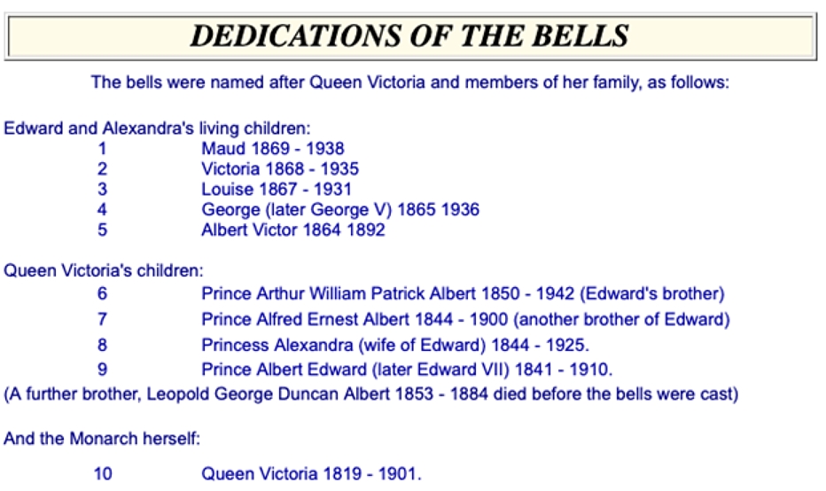 Dedication of the bells